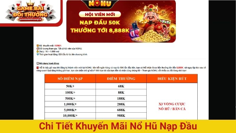 Chi tiết khuyến mãi Nổ Hũ nạp đầu